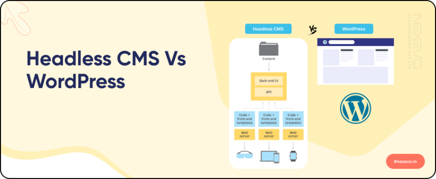 Headless CMS vs WordPress