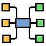 Content Mapping and Formatting