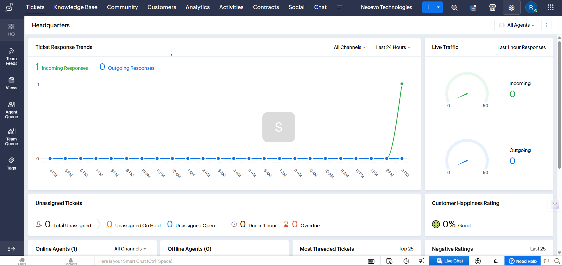  Customer web portal- Zoho web portal
